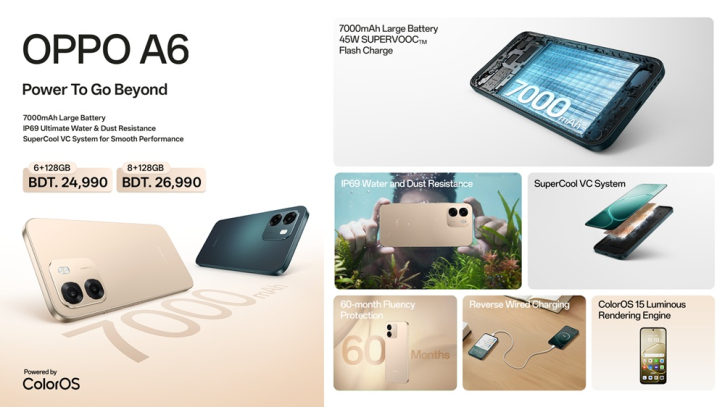 ১০ ডিসেম্বর আসবে বাজারে, দাম ২৪,৯৯০ টাকা থেকে শুরু