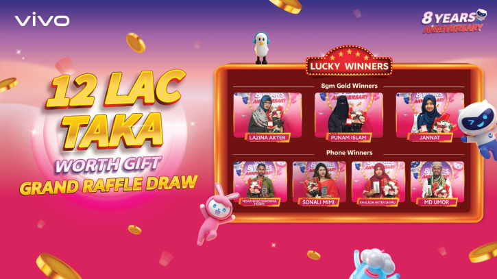 লাকি ড্র-তে স্বর্ণ ও স্মার্টফোন জিতলেন গ্রাহকরা