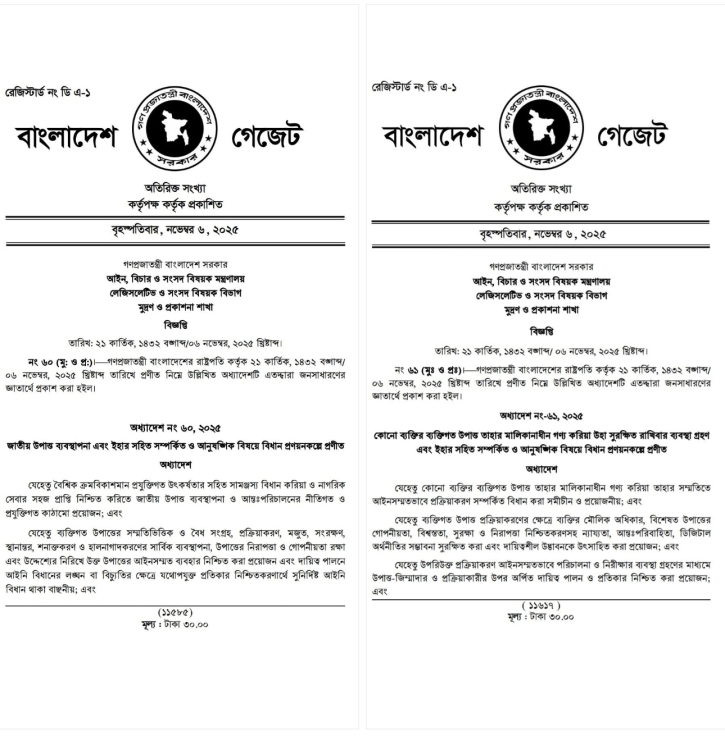 ডার্ক ওয়েবে ব্যক্তিগত ডাটা বিক্রির অনাচার আর নয়:ফয়েজ আহমদ তৈয়্যব