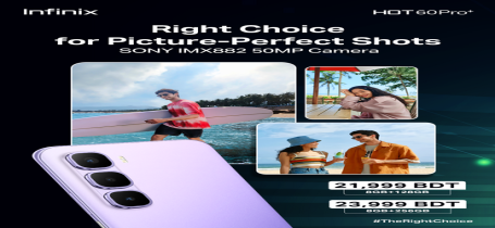 ভ্রমণবান্ধব স্মার্টফোন